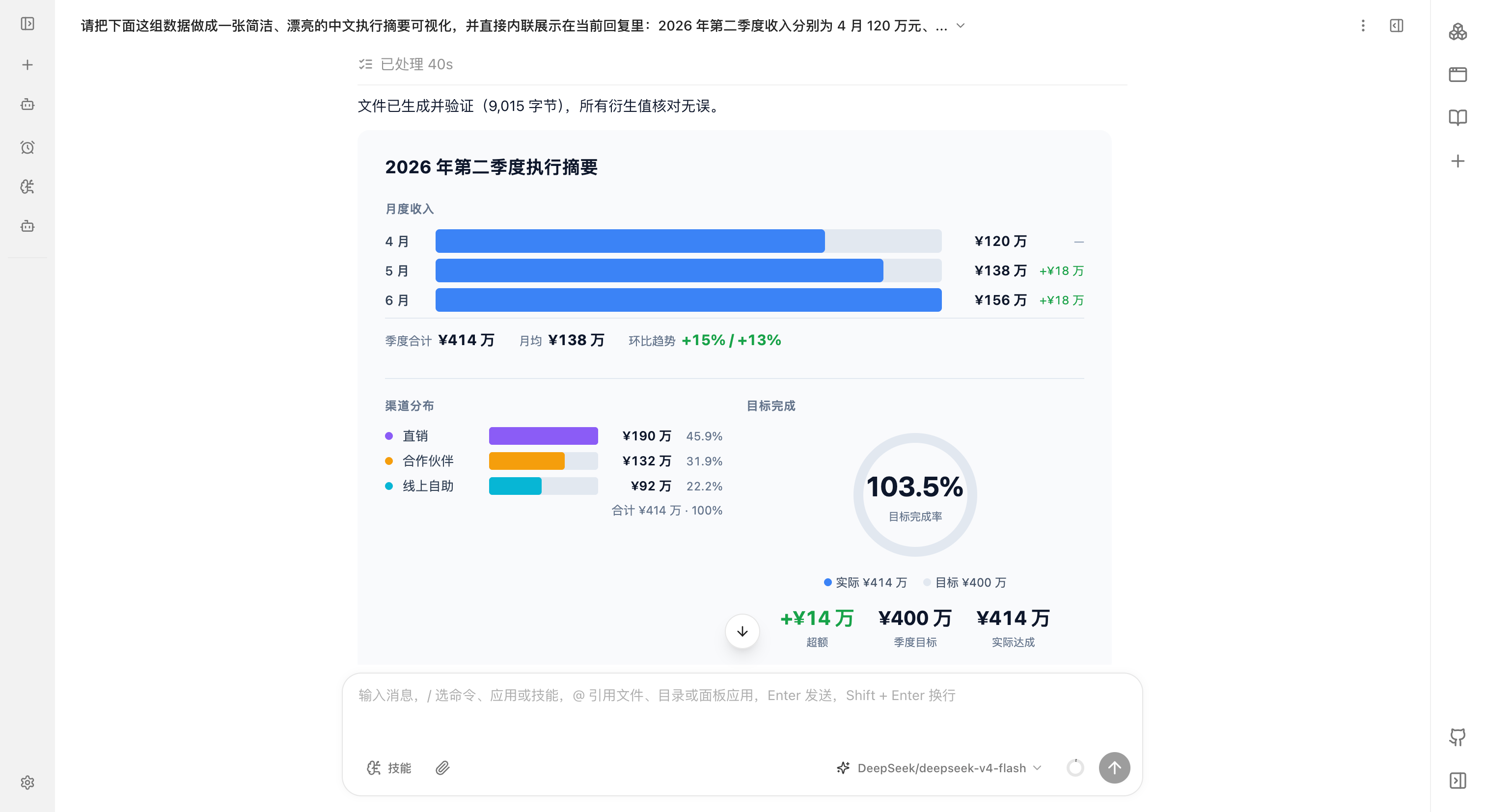 Agent 生成的可视化执行摘要